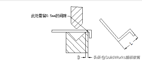 钣金零件设计工艺第一版