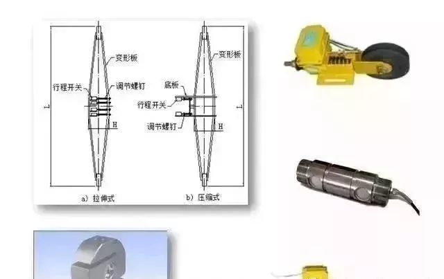 施工测量员被塔吊料斗砸死！又是U型卡！一直容易被忽视，但出事就是大事