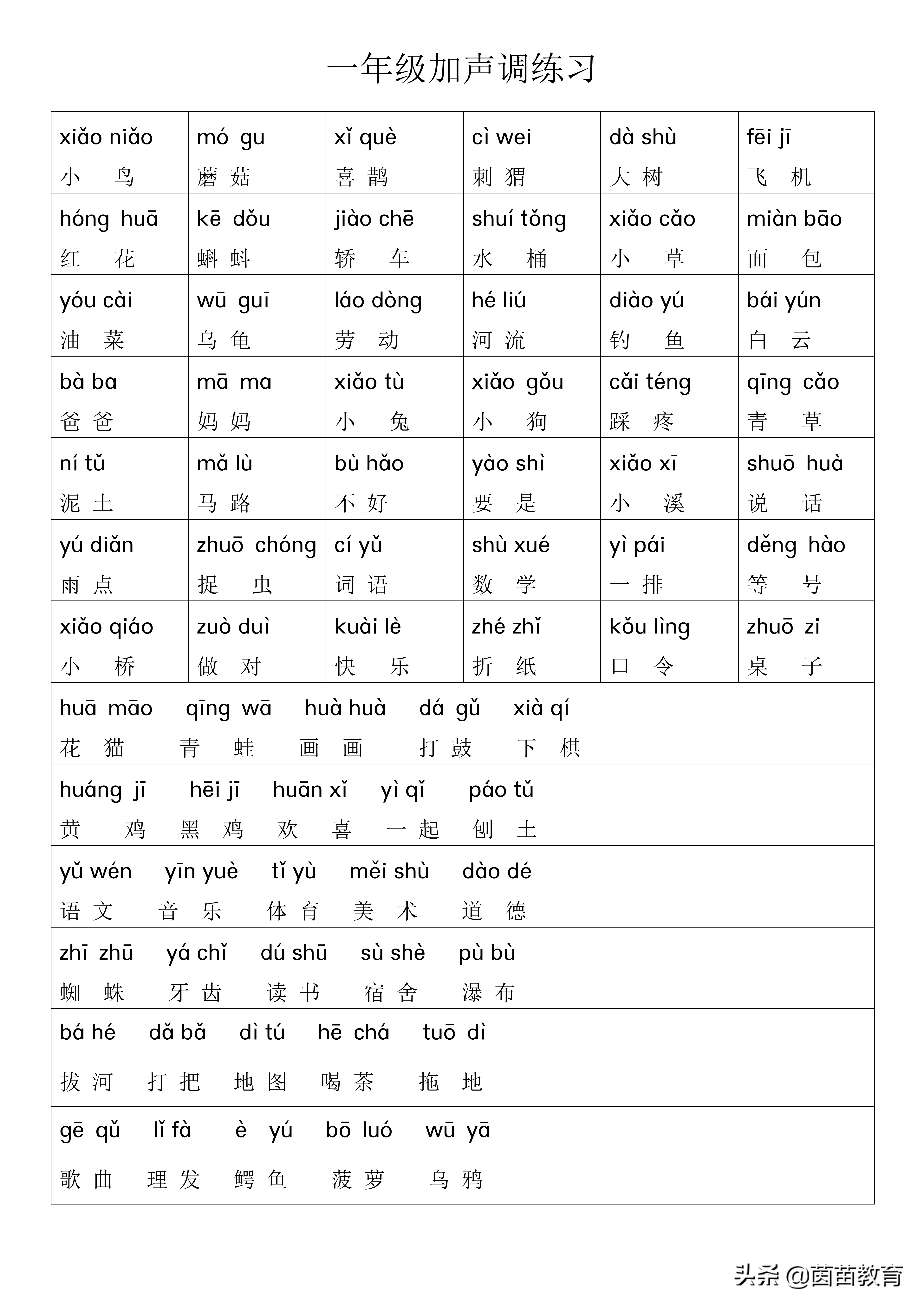 汉语拼音声调学习练习,孩子声调老师读错,可以练一练加油吧