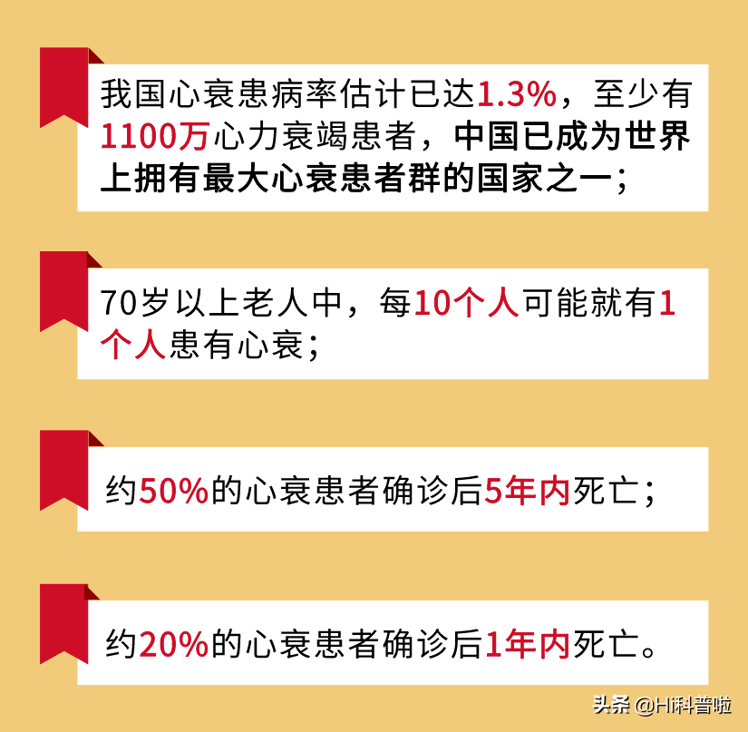 我国再造黑科技！全磁悬浮人工心脏研发成功，心衰患者重燃希望