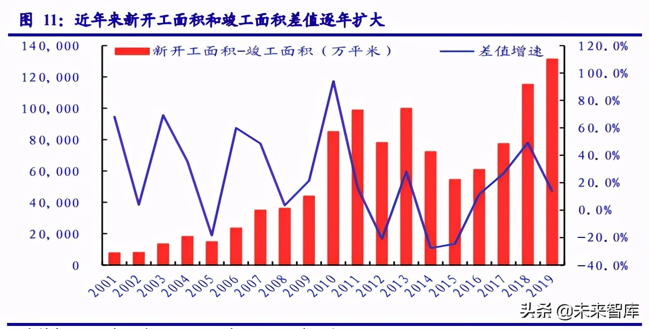 集成灶行业研究报告：产品升级、渠道拓展，行业迎来新机遇