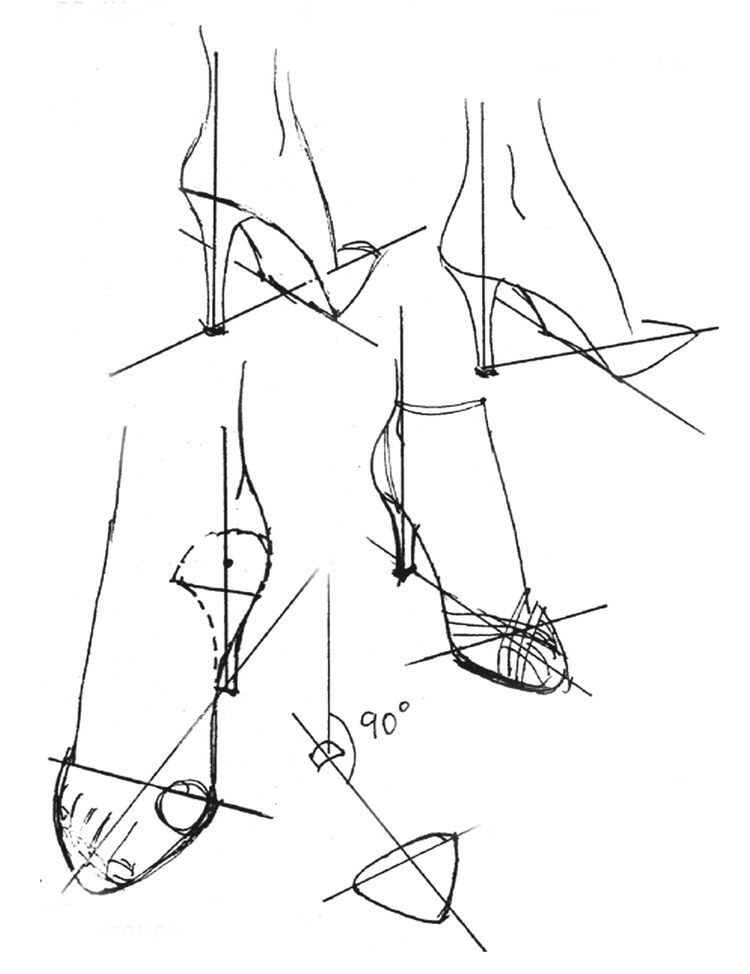 高跟鞋子简笔画(高跟鞋子简笔画大全) 