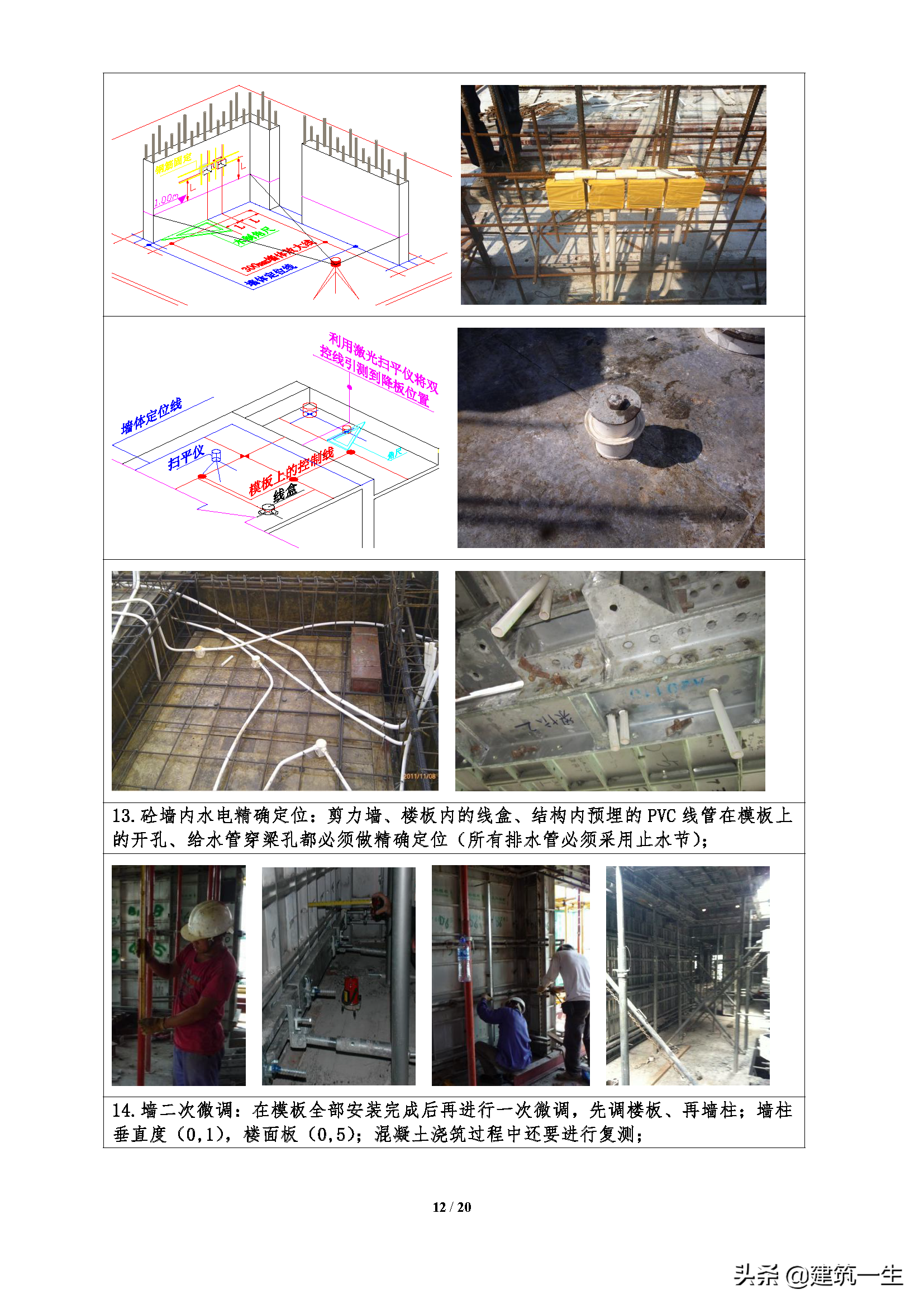 碧桂园集团SSGF 工业化体系1.0 铝模板工 程标准做法