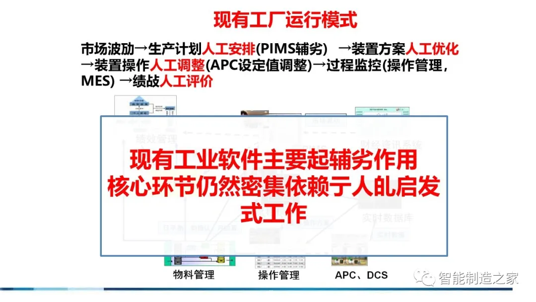 71页流程工业工业互联网智能工厂方案