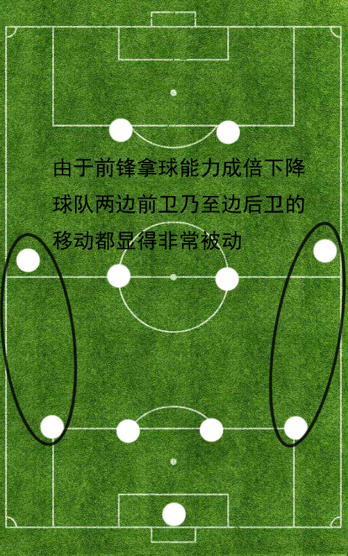 或暗示与西班牙人的缘分将结束(结合大数据，分析当下西班牙人溃败之原因以及解决方案)