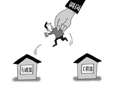 月薪2万的总监被调岗至前台工作而被迫辞职，单位赔偿26万余元