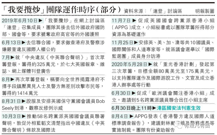 偷摸跑？12名乱港分子在逃台途中被抓，并带回内地公安机关羁押