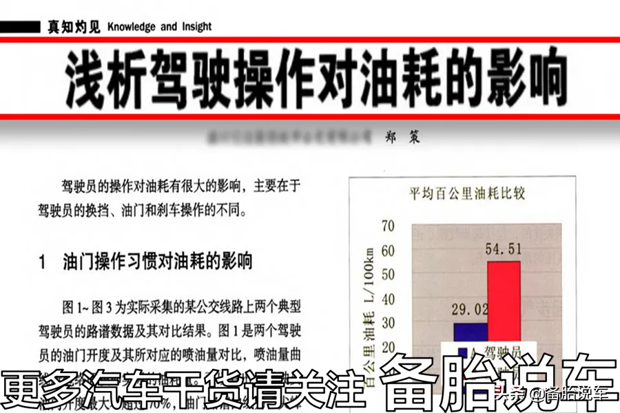 车子开起来费油？可能是你的开车习惯有问题