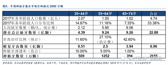 大佬持仓之国瓷材料：长期看未来或几十亿利润仅对应三百多亿市值