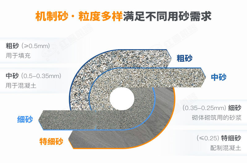 一方石子多少吨（一方沙子多少吨）-第4张图片-昕阳网