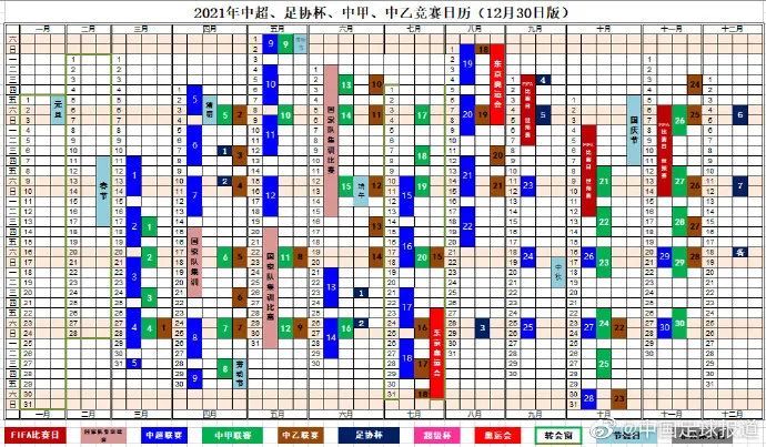 中国球迷看完春晚看决赛(2021，让我们与体育大赛来一场迟到的相逢)