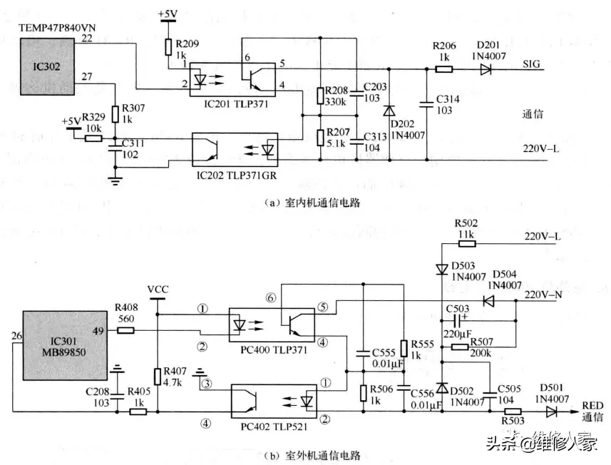 长虹KFR-28变频空调器室内机控制板电路原理分析