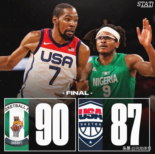 美国队vs尼日利亚(美国队为什么输给尼日利亚？杨毅：不适应国际篮联用球)