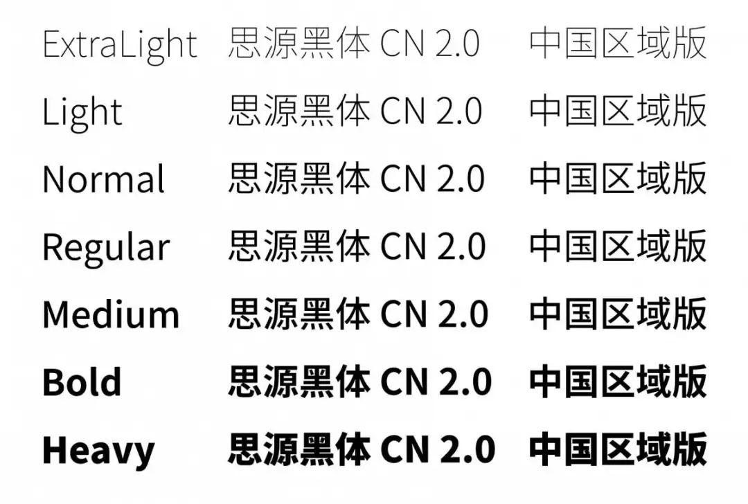 工作中用字体侵权被索赔百万？这10款好看又好用的字体商用免费