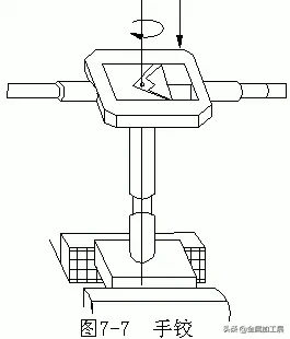 内孔加工常用方法大汇总：钻孔、扩孔、铰孔、镗孔，你知道几种