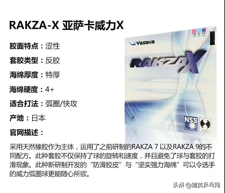 水谷隼正手胶皮(「年终盘点」2019年响彻业余市场十大威震天的套胶)