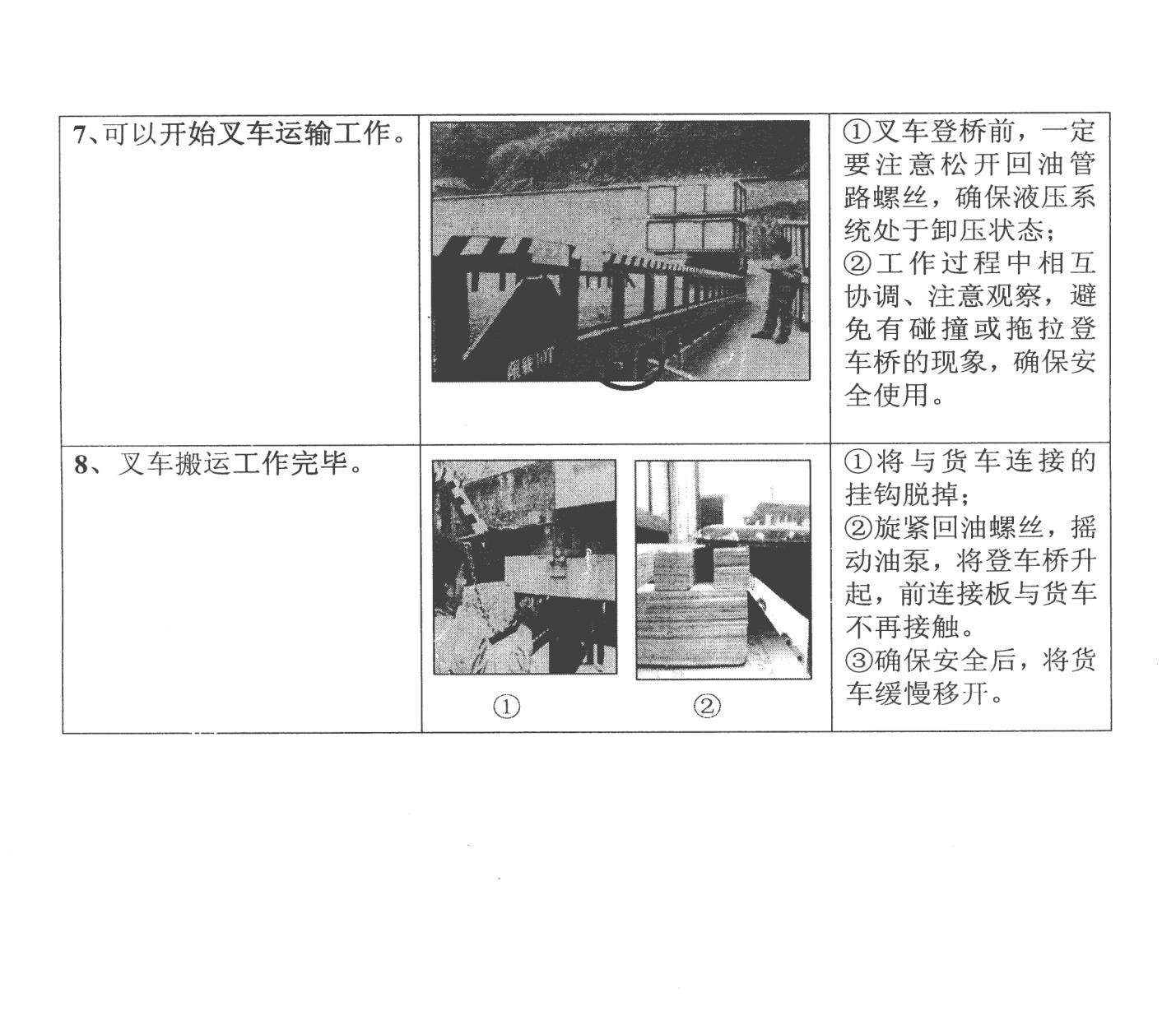 移动登车桥使用操作说明书