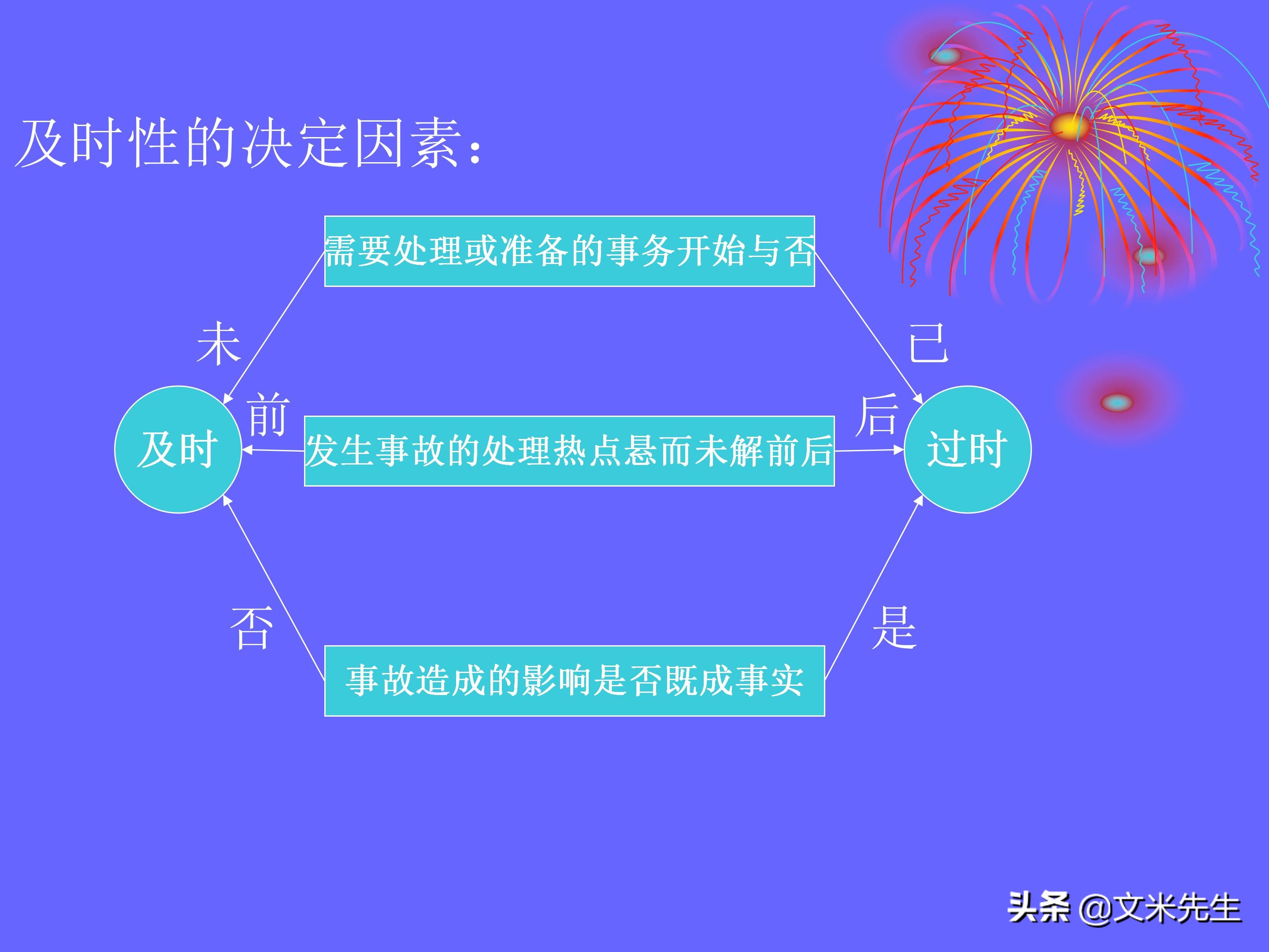 品管是做什么的（品管是做什么的,累不累）-第35张图片-科灵网