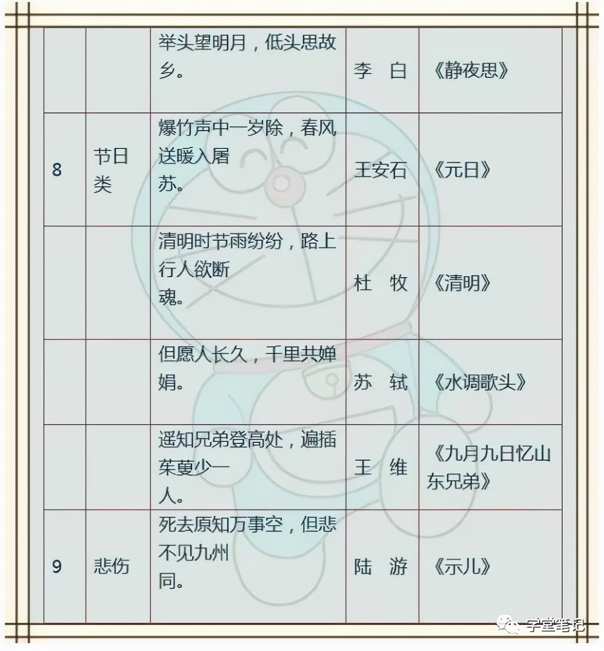 名人名言的词语 晶羽科技