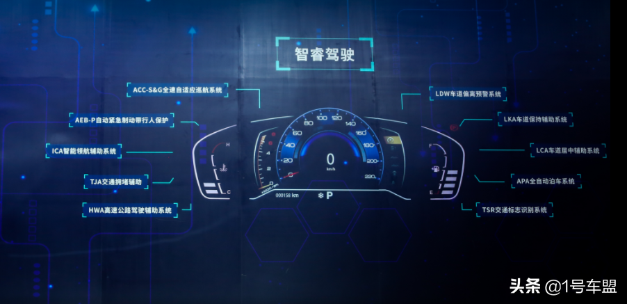 万事俱备，东风已来，国潮风暴，6.49万起