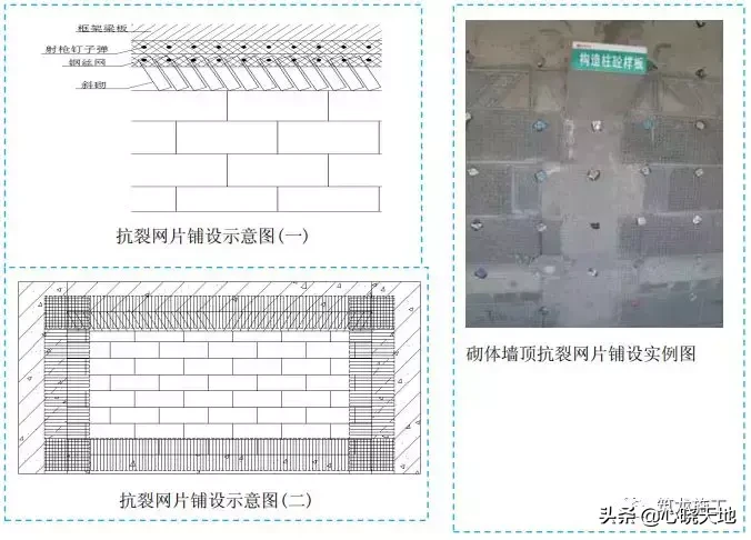 五大分部工程施工质量标准化图集，大量现场细部节点做法