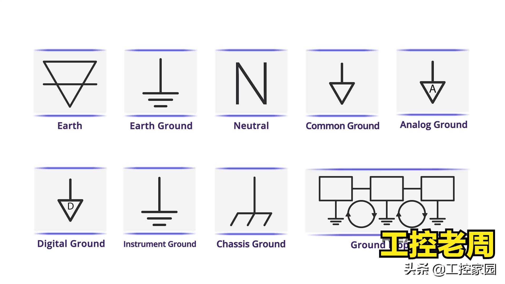 接地做不好，变频器可是会通过地线干扰PLC的，教你怎么排查