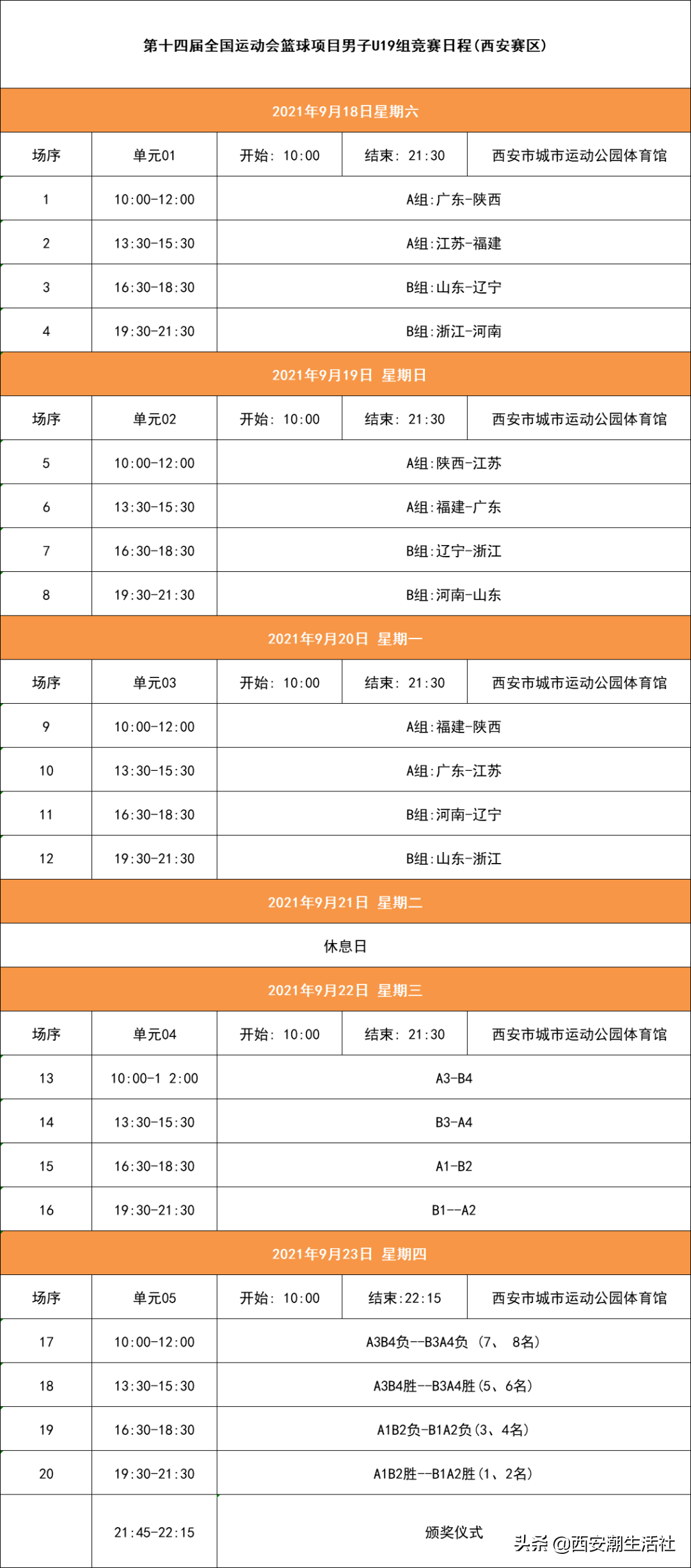 全運會男籃賽程時間（激動！全運會籃球賽程公布！快來看看你喜歡的球隊哪天比賽？）