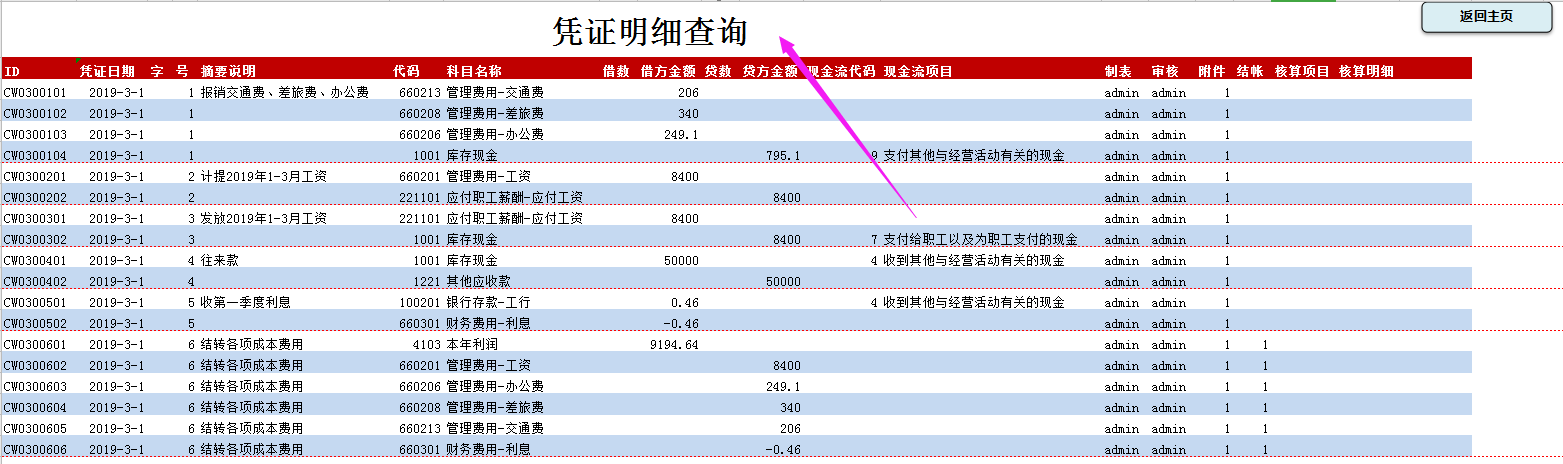 熬了72小时！终于做好了Excel全自动记账系统，竟得到领导重用