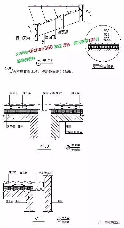 万科集团全套防水防裂体系详细介绍