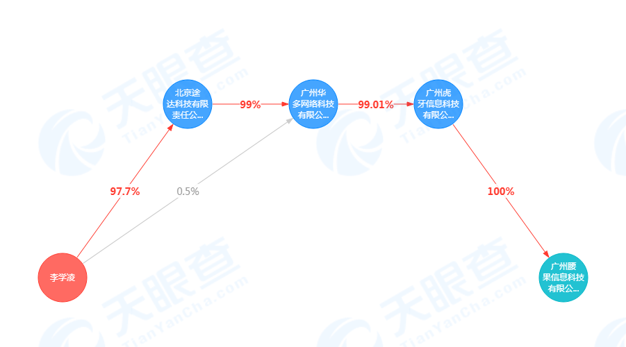 一天成交2亿，10亿汉服小众市场不再低调，虎牙阿里为何都来争夺