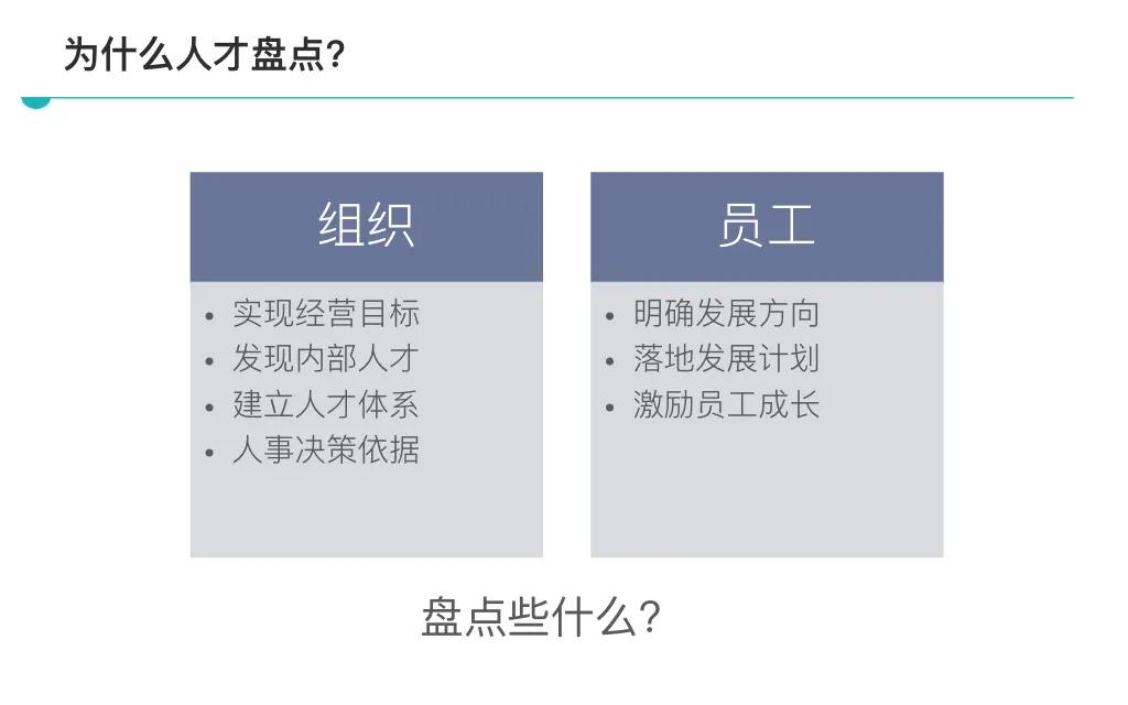 图片[3]-这才叫人才盘点，你那充其量叫信息整理！附41页人才盘点ppt-91智库网