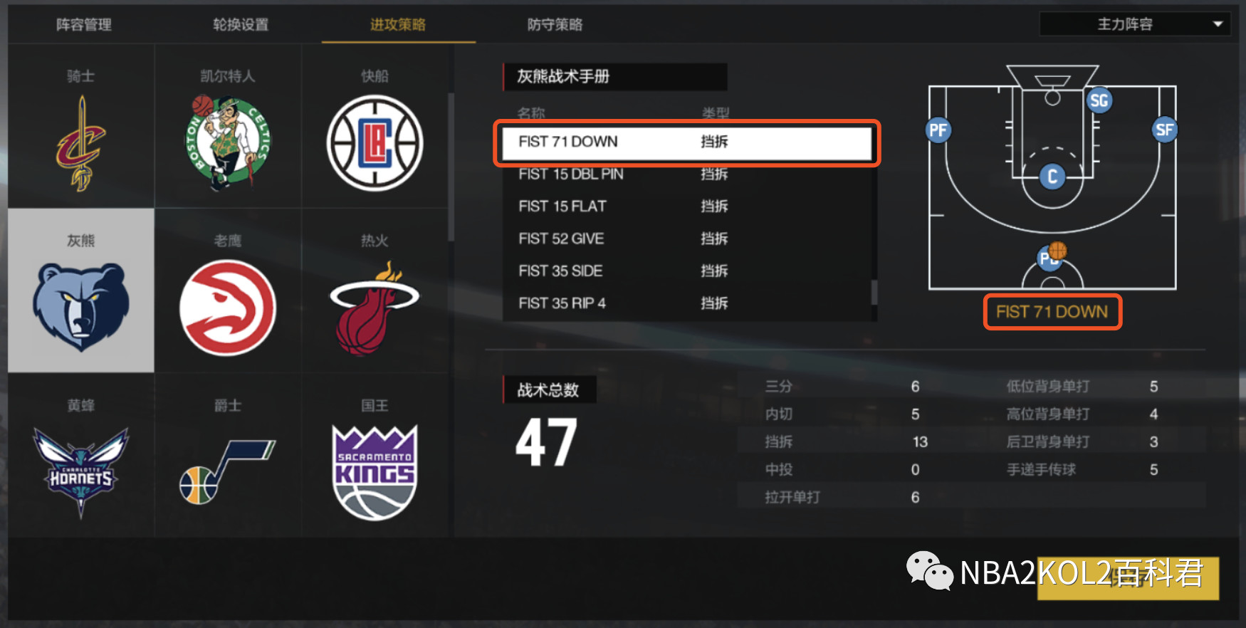 nba2kol三分c有哪些(NBA2K游戏|(FIST 71 DOWN(S))最平衡的内切三分战术解析)