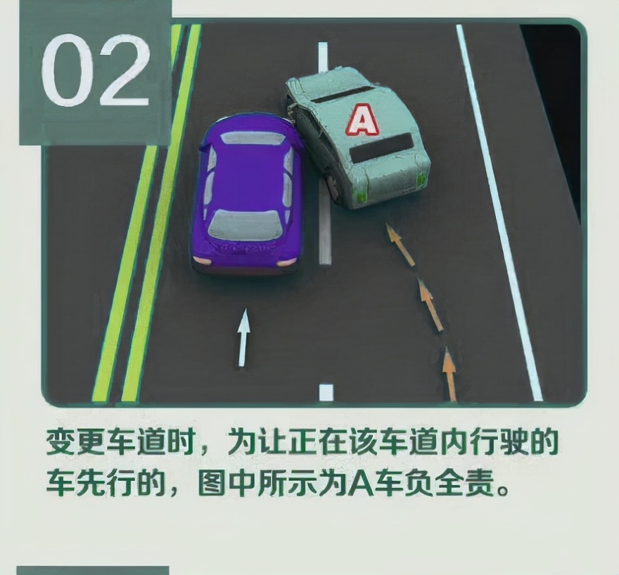 交通事故责任认定标准,交通事故责任认定标准和划分依据