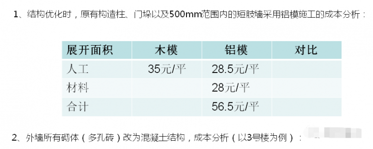 分享收藏，铝合金模板施工工艺及成本分析