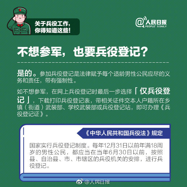 不想参军也要兵役登记？九图读懂兵役工作那些事儿