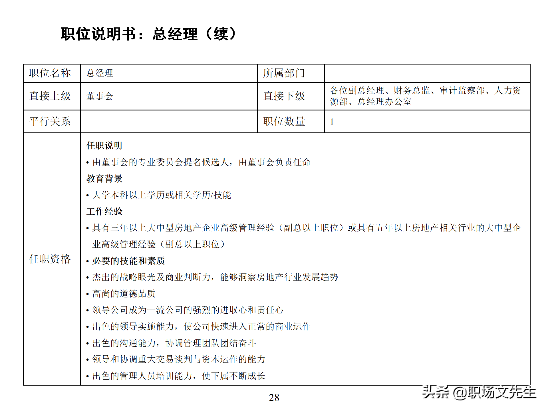 万科集团总监分享：93页房地产公司组织结构、部门职能、岗位职责