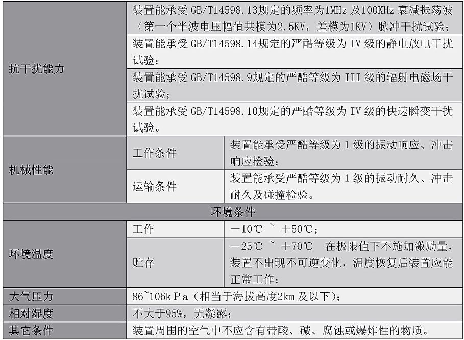 低压测控保护装置75kW电机馈线塑壳断路器回路 故障录波SOE事件