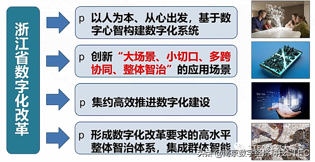 魏美钟｜基于生态链的全球数字财务与公司治理