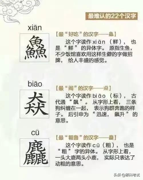 最难认的字(最难认汉字、生僻字和常说又不会写的汉字大全，收藏涨知识)