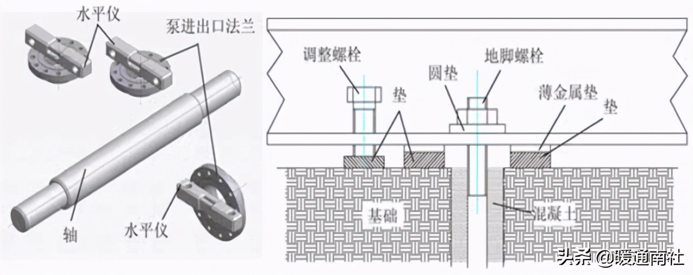 离心泵应用手册