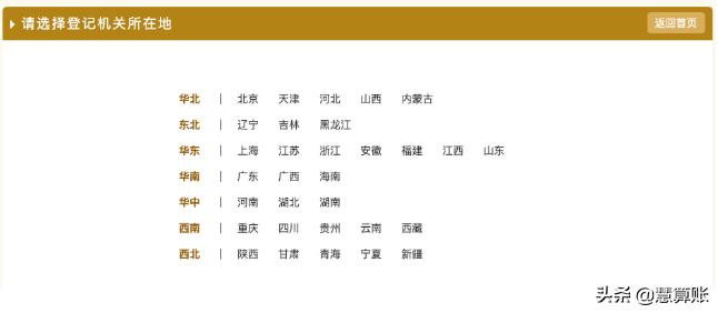 最后13天了！企业年报即将截止！不想挨罚的速度了！手把手教你
