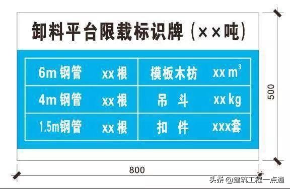 悬挑式卸料平台各部位检查要点