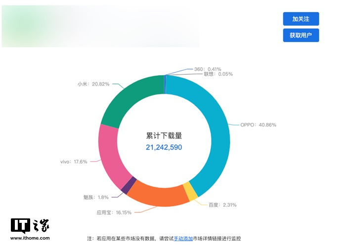 派币1.33版本官网下载（派币1.30.3）-第5张图片-科灵网