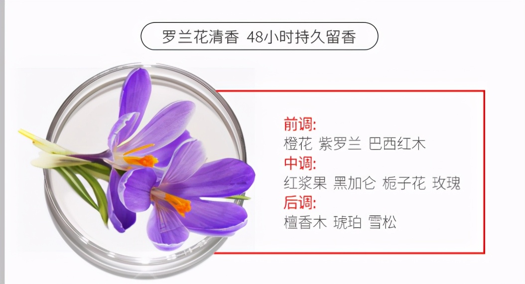 中国发证“认可”，脱发终于有救了