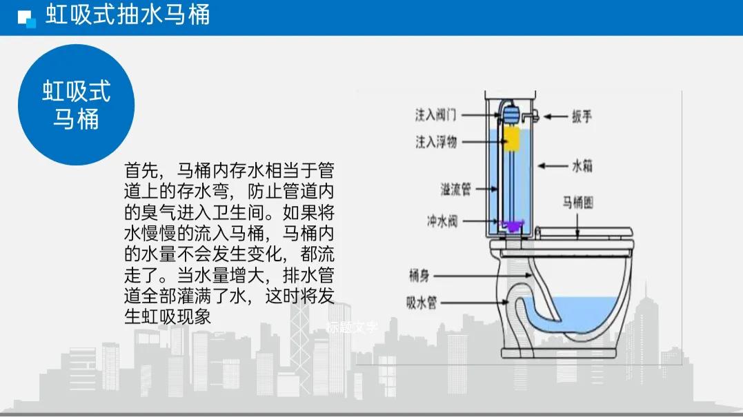 虹吸式排水详解排水管理及原则详解