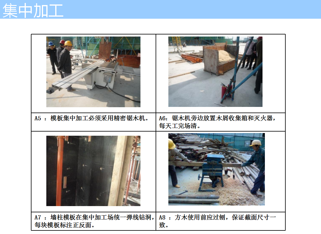 1天搞懂施工流程！房建施工全工艺流程图解，含开工至竣工全细节