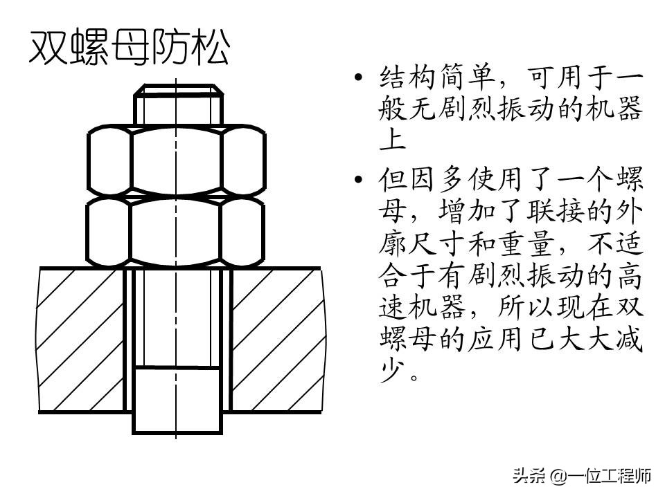 机械制图螺纹连接件的画法，63页内容详细介绍螺栓、螺钉的画法