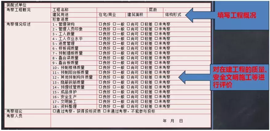 详解装配式建筑施工流程（图文并茂）