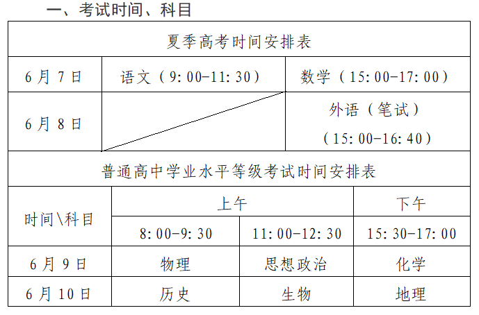 @青岛高考生 10个考区32个考点出炉 请广大考生提前做好准备