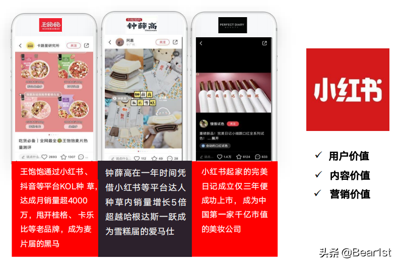 为什么要选小红书？